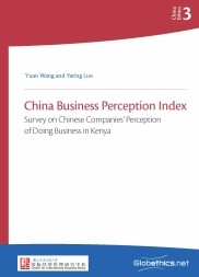 China Business Perception Index